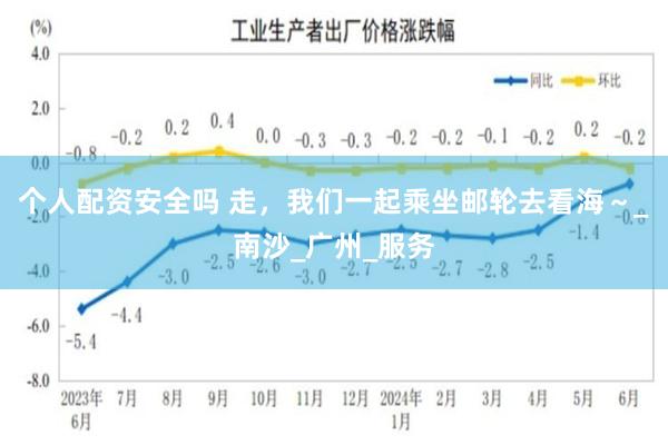 个人配资安全吗 走，我们一起乘坐邮轮去看海～_南沙_广州_服务
