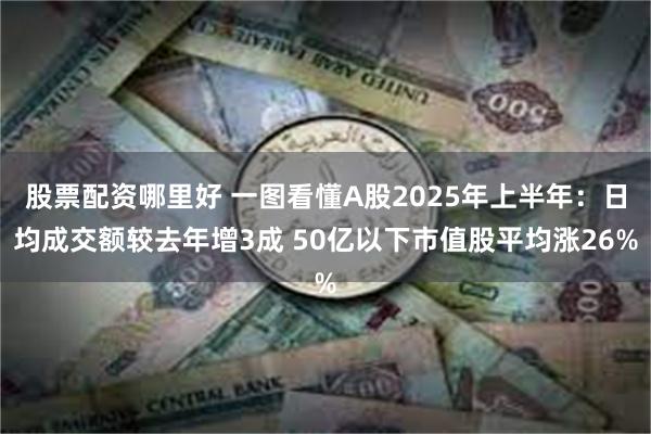 股票配资哪里好 一图看懂A股2025年上半年：日均成交额较去年增3成 50亿以下市值股平均涨26%